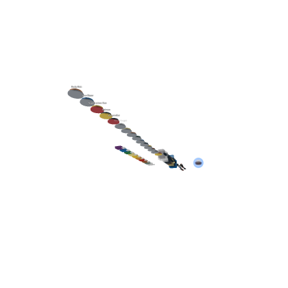 Obby Vip