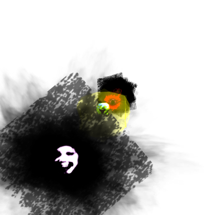 custom entities