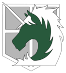 Thе Military Policе