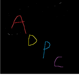 Atticus's Diffuclty Per Chart Obby!