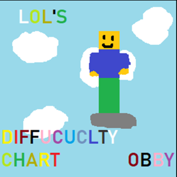 Lol's Diffuculty Chart Obby (WIP)