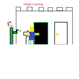 Felipe Crossing