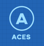 Aces Builder Group