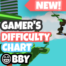 [NEW!]Gamer's Difficulty Chart Obby