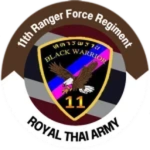 [RTA] 11th Ranger Force Regiment