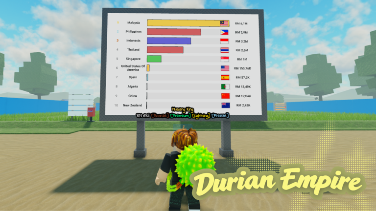 Thumbnail added