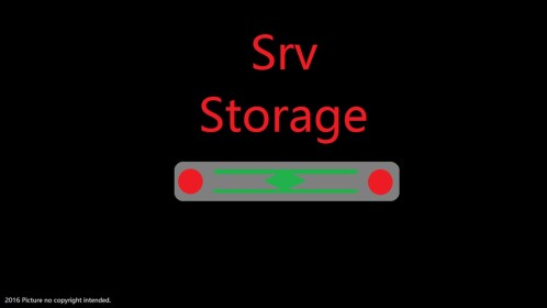 Olivox® Server Lab