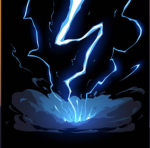 Lightning group developers