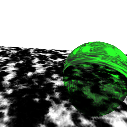 Global Admin abuse with pannel