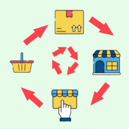 MarketPlace Catalog