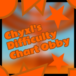 Chyxl's Difficulty Chart Obby