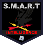 Army Intelligence Command