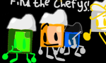 Find the chefys group