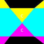 constructive chaos