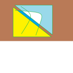 SlyCoders