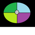 Zones Game