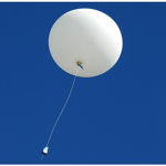 Ballon Anxiety
