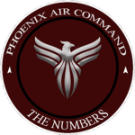 Phoenix Air Command