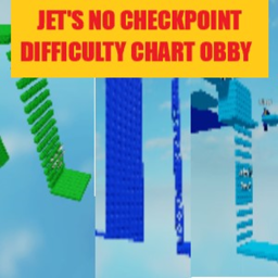 [FINSISHED!] Jet's No Checkpoint Difficulty Chart