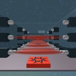 FUTURE OBSTACLE COURSE (new planes)