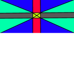 Myselfs groups