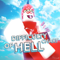 Difficulty Chart Of Hell Legacy Edition