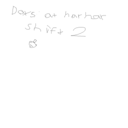 Days At Har Har shift 2