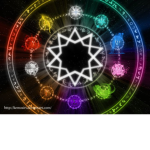 The 7 Elements Of The Seas