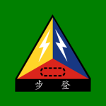 584th Armored Brigade