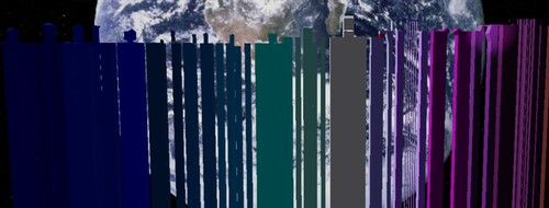 Kuliat's SC+ per  Difficulty chart obby