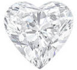 Christians don't sin!