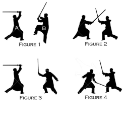 sword training