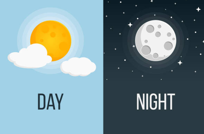 day/night system  preview 1