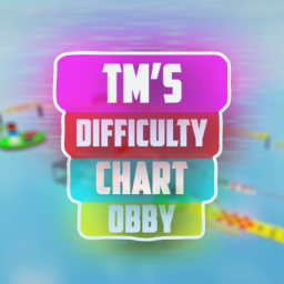 (Insane!!) TM's Difficulty Chart Obby