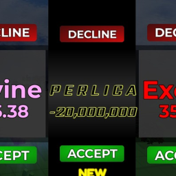 40% method