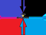 minigames w