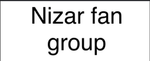 Nizar fan group