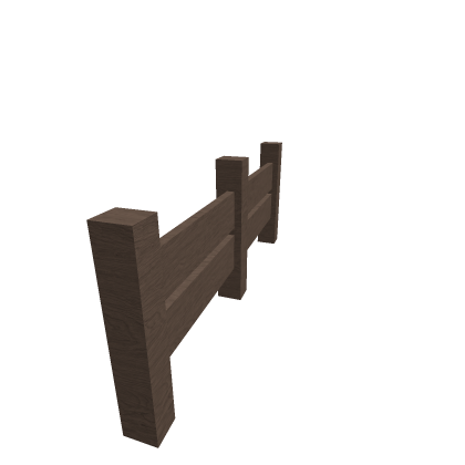 mini plot