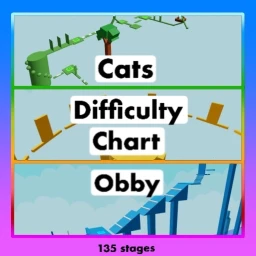 [UPDATE] Cats Difficulty Chart Obby! icon