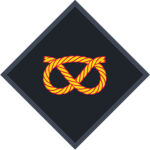 D Company, Staffordshire & West Midlands