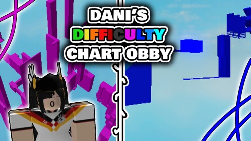 Dani's Difficulty Chart Obby