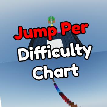 Jump Per Difficulty Chart Obby