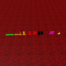 Test Your Skill Level