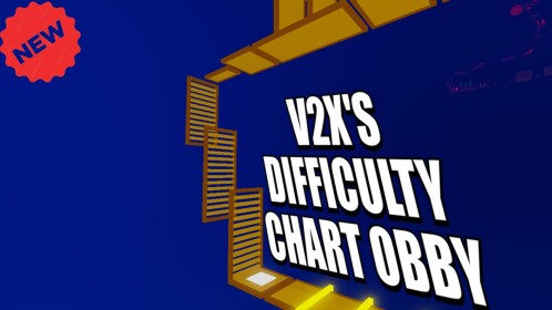 V2X's Difficulty Chart Obby