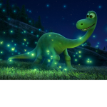 The dinocore’s