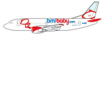 .Bmi baby.