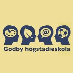  GHS, Åland icon