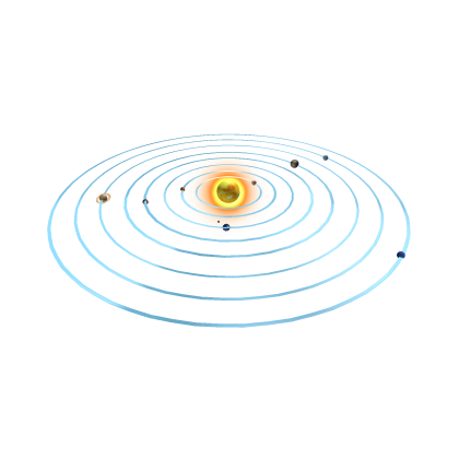Solar System Aura