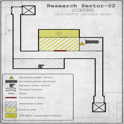 Sector Layout Map (SCP:CB)