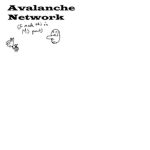 Avalanche Network